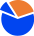 c2