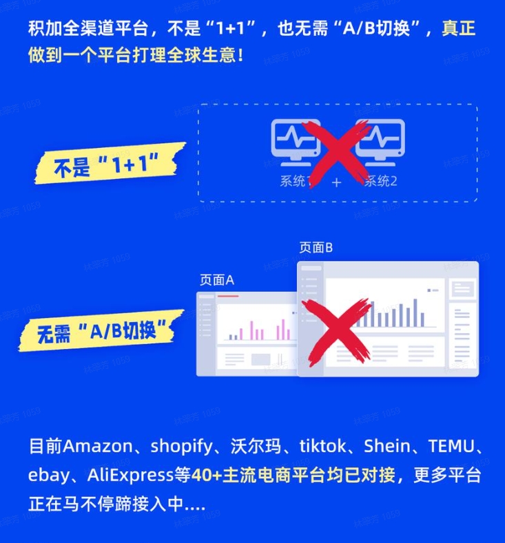 #ȫ��������#�羳��ƽ̨�������ҵľ�Ӫ��������������